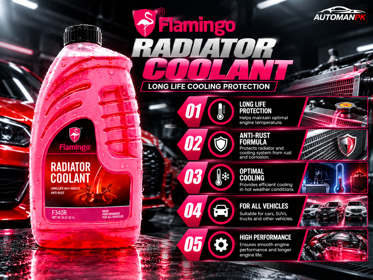 Flamingo Coolant Red 1 Liter automotive engine coolant