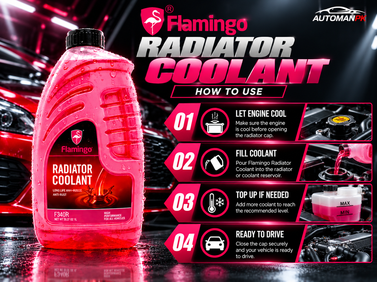 Flamingo Coolant Red 1 Liter cooling system coolant application