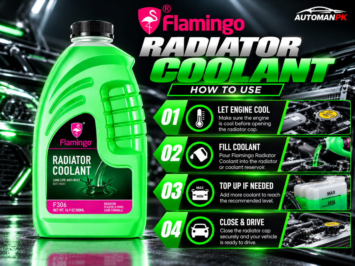 Flamingo Green Coolant 1 Liter F340G engine coolant for compatible cooling systems