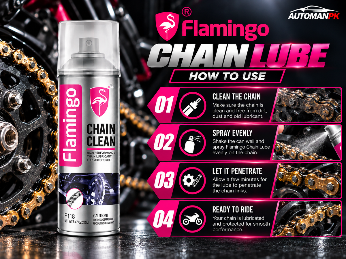Flamingo Chain Lube 220ml F108 application on motorcycle and bicycle chain