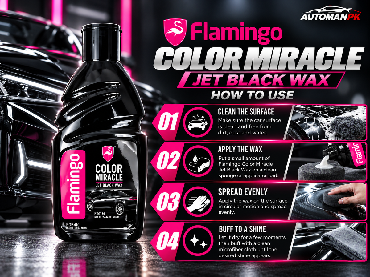 Flamingo Color Miracle Black Wax 410ml application guide
