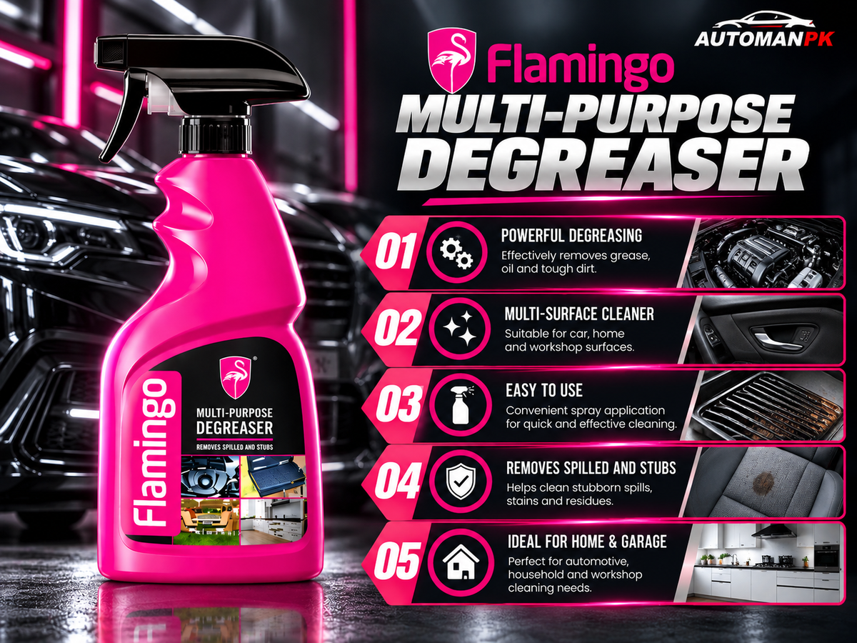 Flamingo F089 Multi-Purpose Degreaser 500ml oil and grease cleaning spray