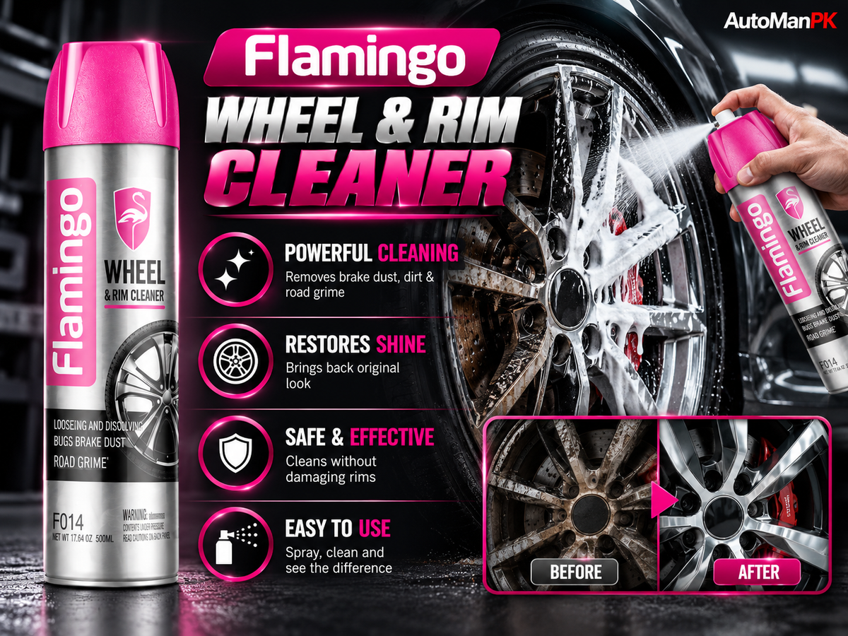 Flamingo Wheel Rim Cleaner 500ml F014 brake dust and road grime cleaner