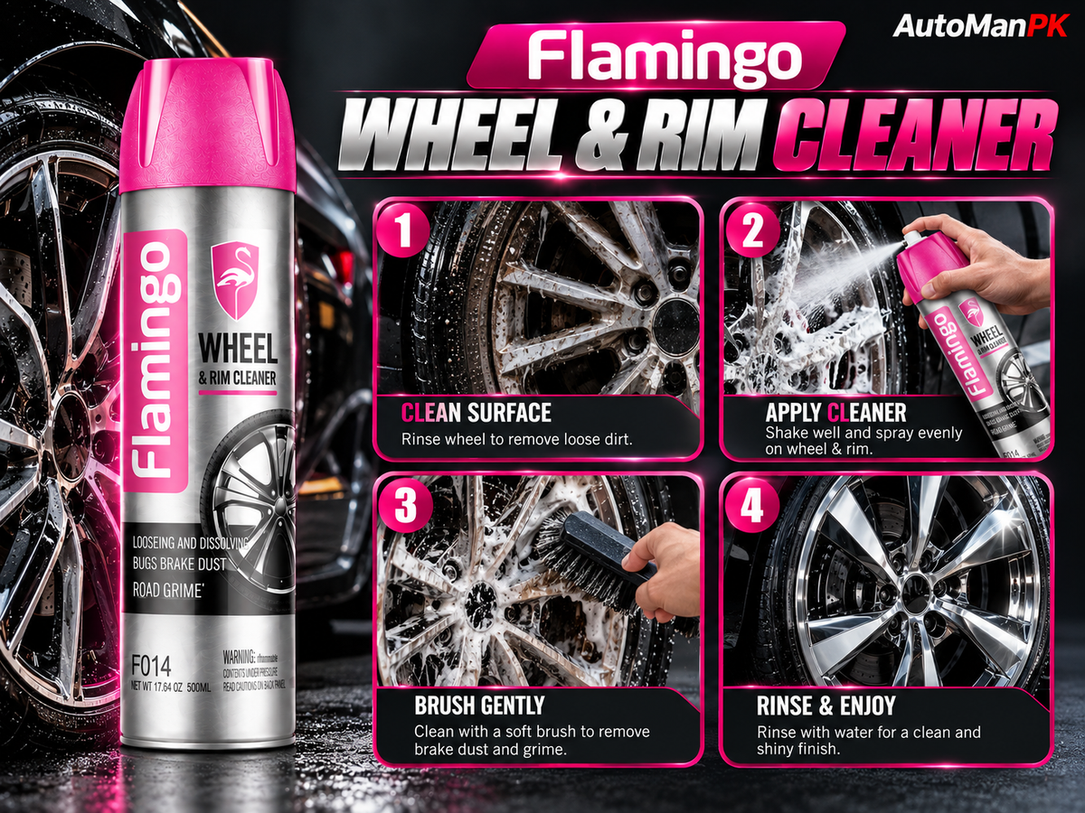 Flamingo Wheel Rim Cleaner 500ml F014 wheel cleaning application