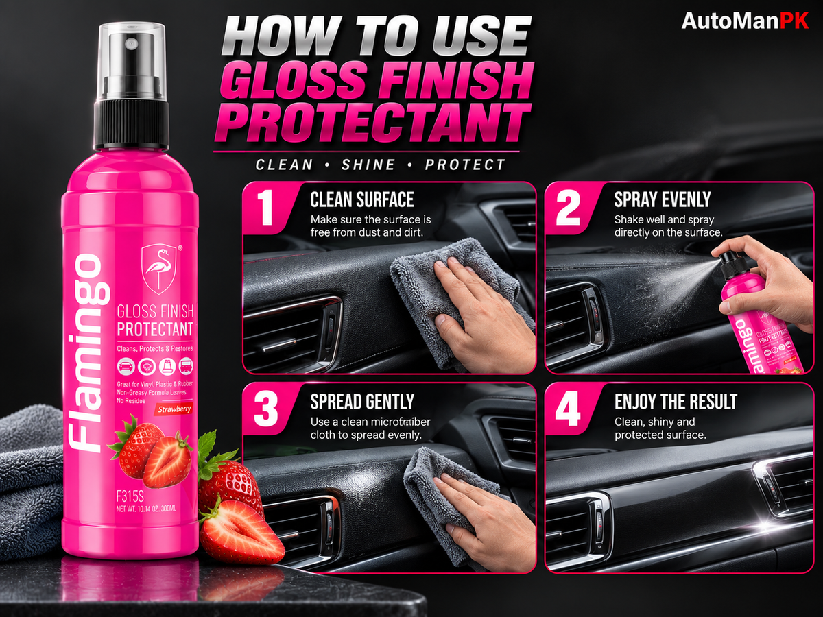 Flamingo Gloss Finish Protectant 315ml glossy car interior finish