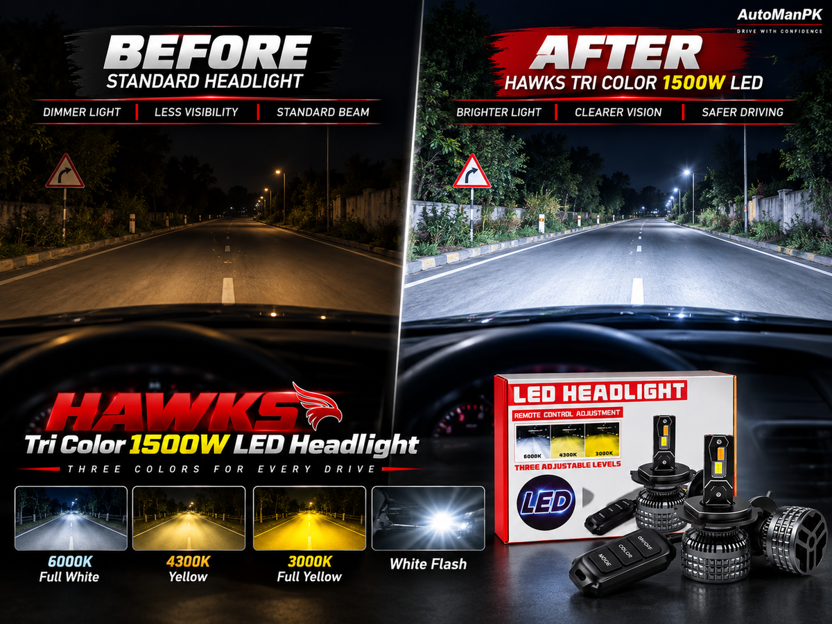 HAWKS 1500W LED Headlight Bulbs with Remote Control | H4 H11 9005/HB3 9006/HB4