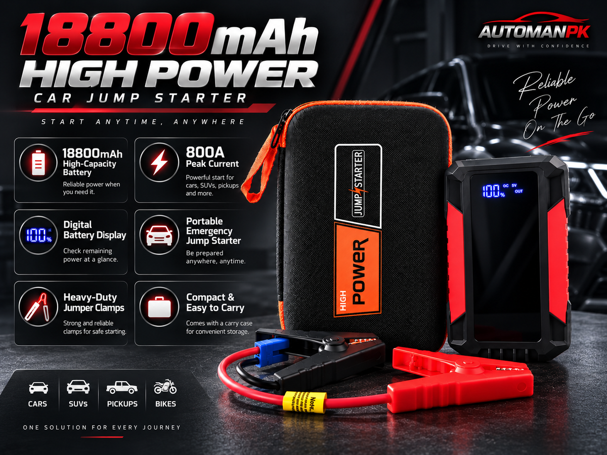 High-Power 18800mAh Car Jump Starter with Digital Meter