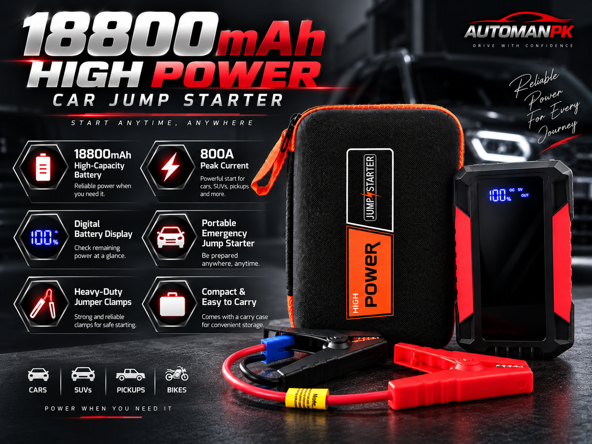 High-Power 18800mAh Car Jump Starter with Digital Meter