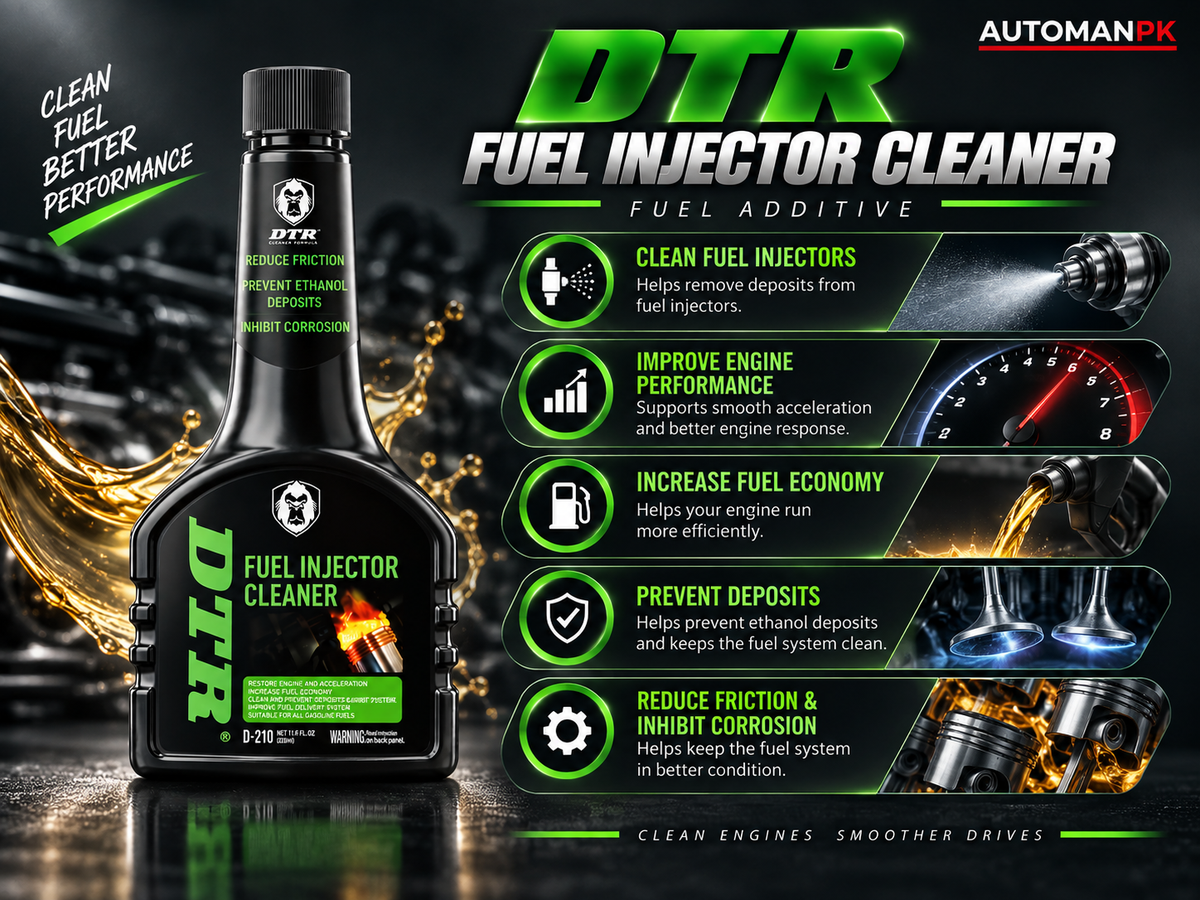 DTR Fuel Injector Cleaner 250ml – Petrol Fuel System Cleaner & Fuel Additive