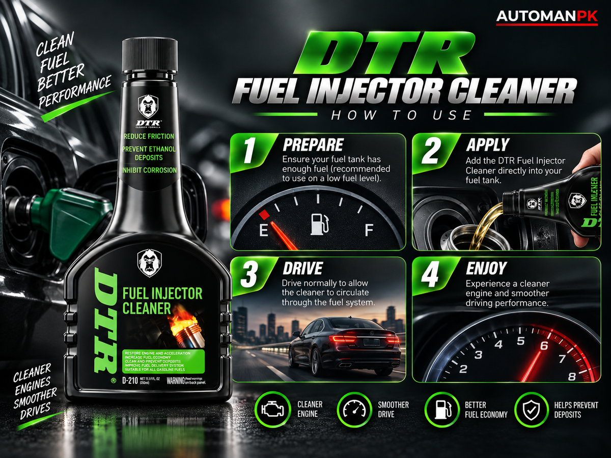 DTR Fuel Injector Cleaner 250ml – Petrol Fuel System Cleaner & Fuel Additive