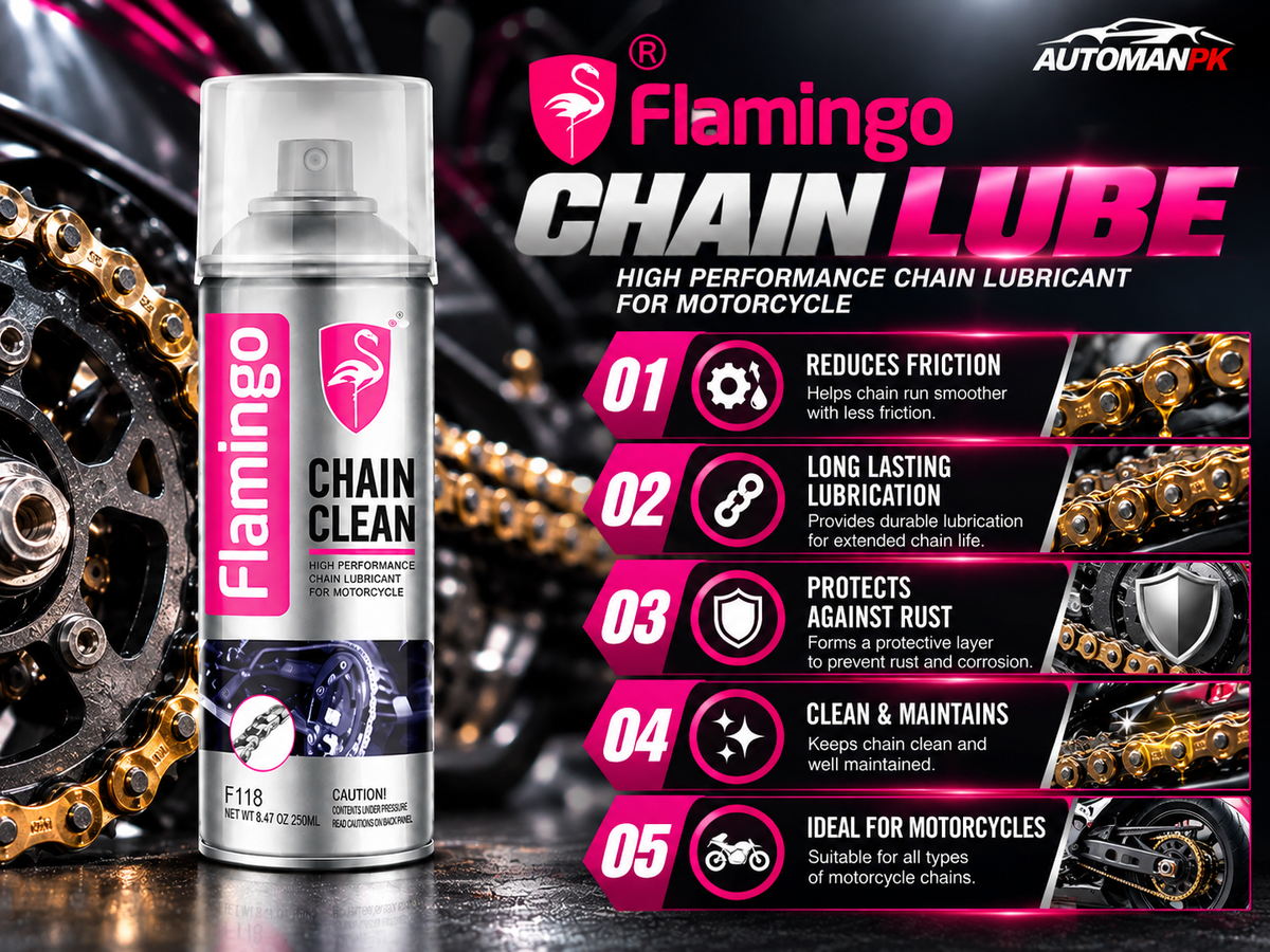 Flamingo Chain Lube 220ml F108 chain lubrication and maintenance