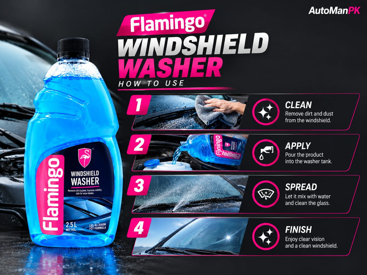 Flamingo Windshield Washer Fluid 500ml F352 how to use