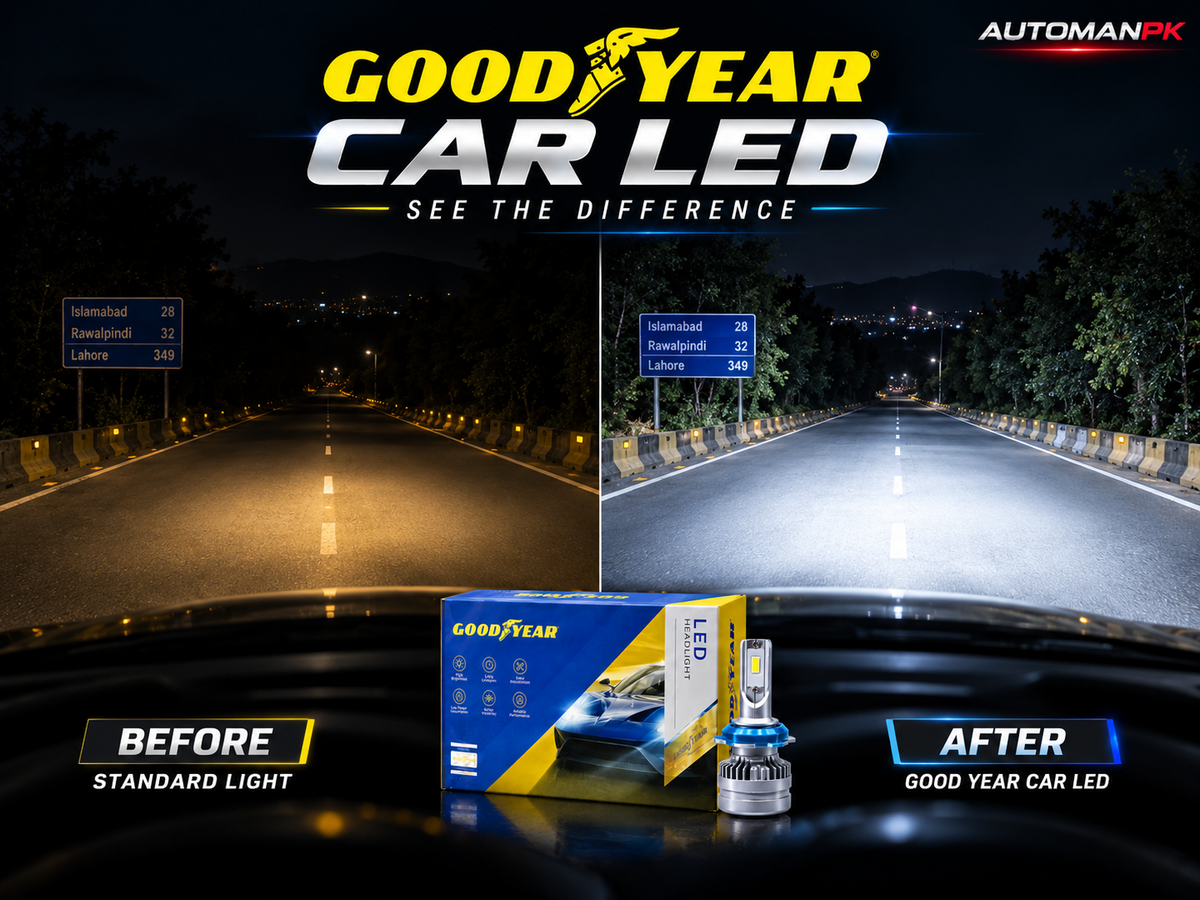 Goodyear 75W LED Headlight Bulbs in Pakistan | H4, H11, 9005/HB3, 9006/HB4 LED Conversion Kit