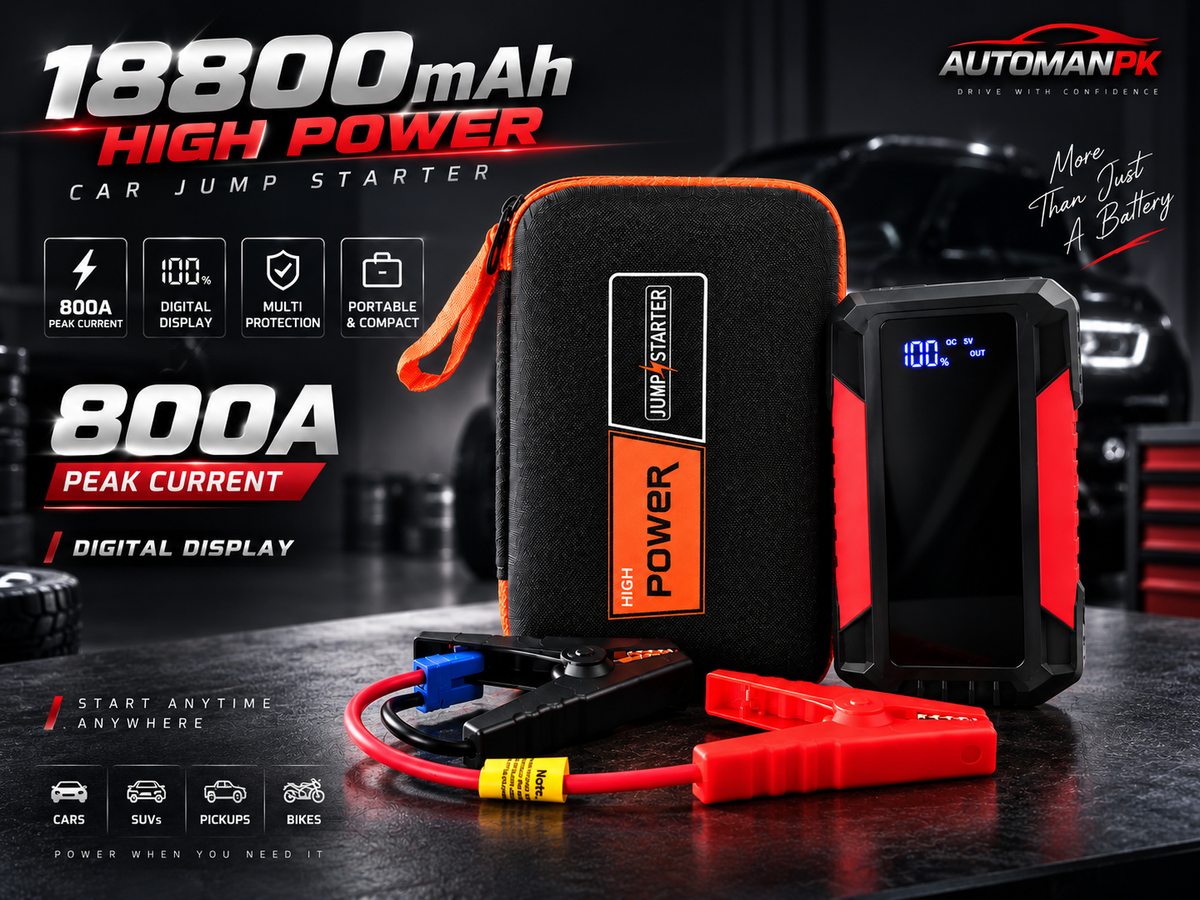 High-Power 18800mAh Car Jump Starter with Digital Meter