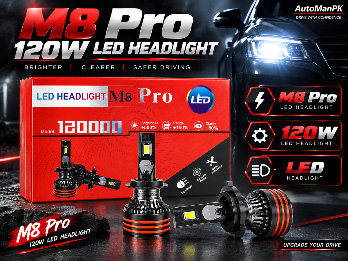 M8 Pro 120W LED headlight kit with two illuminated headlight bulbs, a red product box, and a car headlight graphic on a dark background. Brand text 'AutoManPK' appears in the top right.