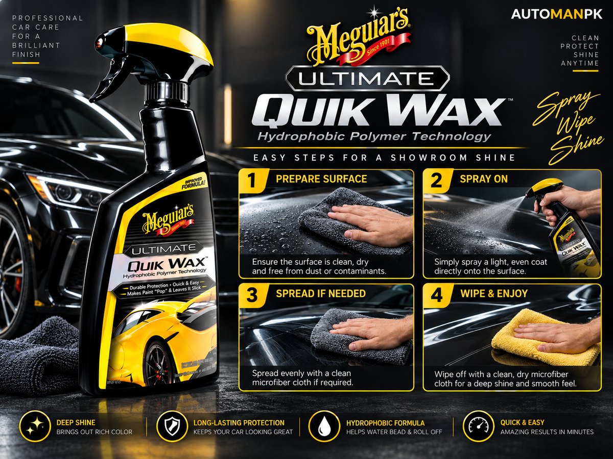 Meguiar's Ultimate Quik Wax hydrophobic polymer spray bottle shown prominently in front of a black car, with four step-by-step application panels and marketing text on a dark studio background.