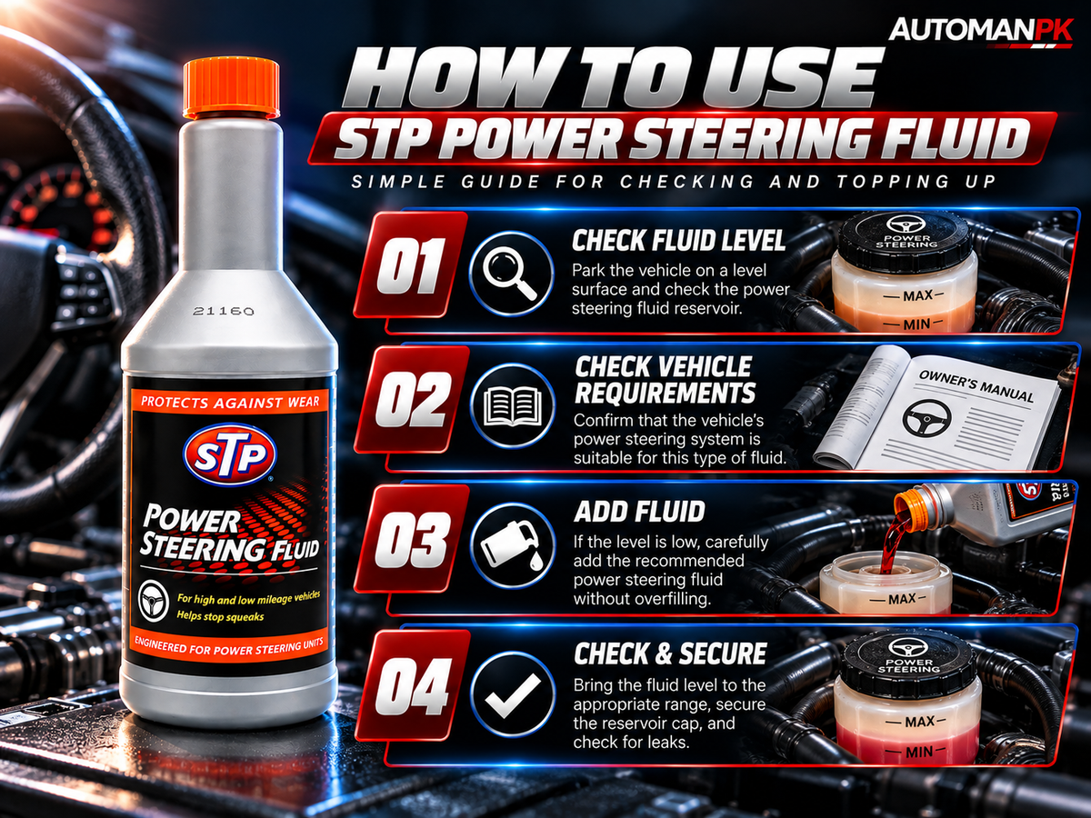 STP Power Steering Fluid 450ml