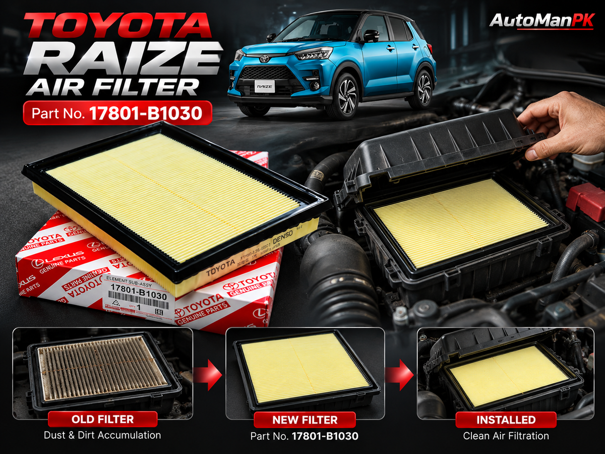 Toyota Raize air filter part number 17801-B1030 shown with a blue Toyota vehicle, an open black air filter housing, a clean yellow filter, an old dirty filter, and installation steps. Brand logos for Toyota and AutoManPK are visible.