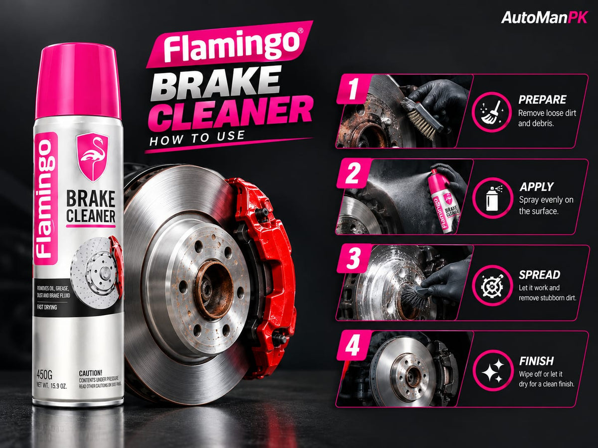 Flamingo Brake Cleaner 450ml – Brake Dust, Oil & Grease Remover
