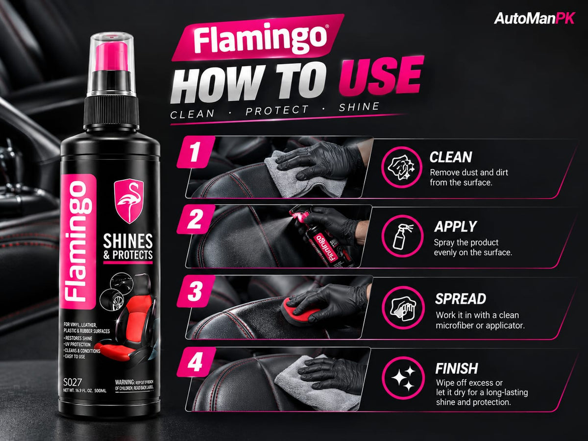 Flamingo Shines and Protects 295ml F027 dashboard and interior polish