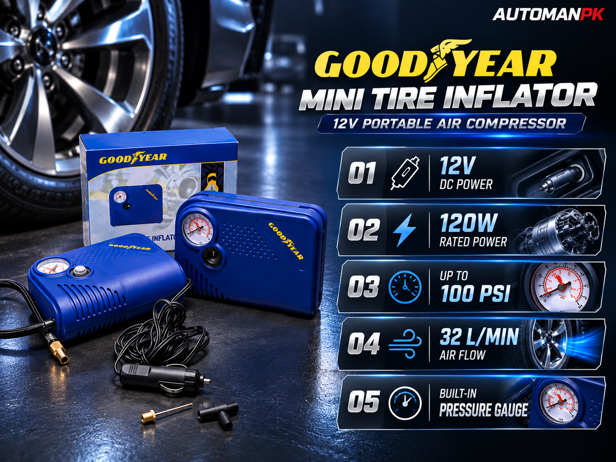 Goodyear Mini Tire Inflator 12V 100 PSI features and pressure gauge - AutoManPK