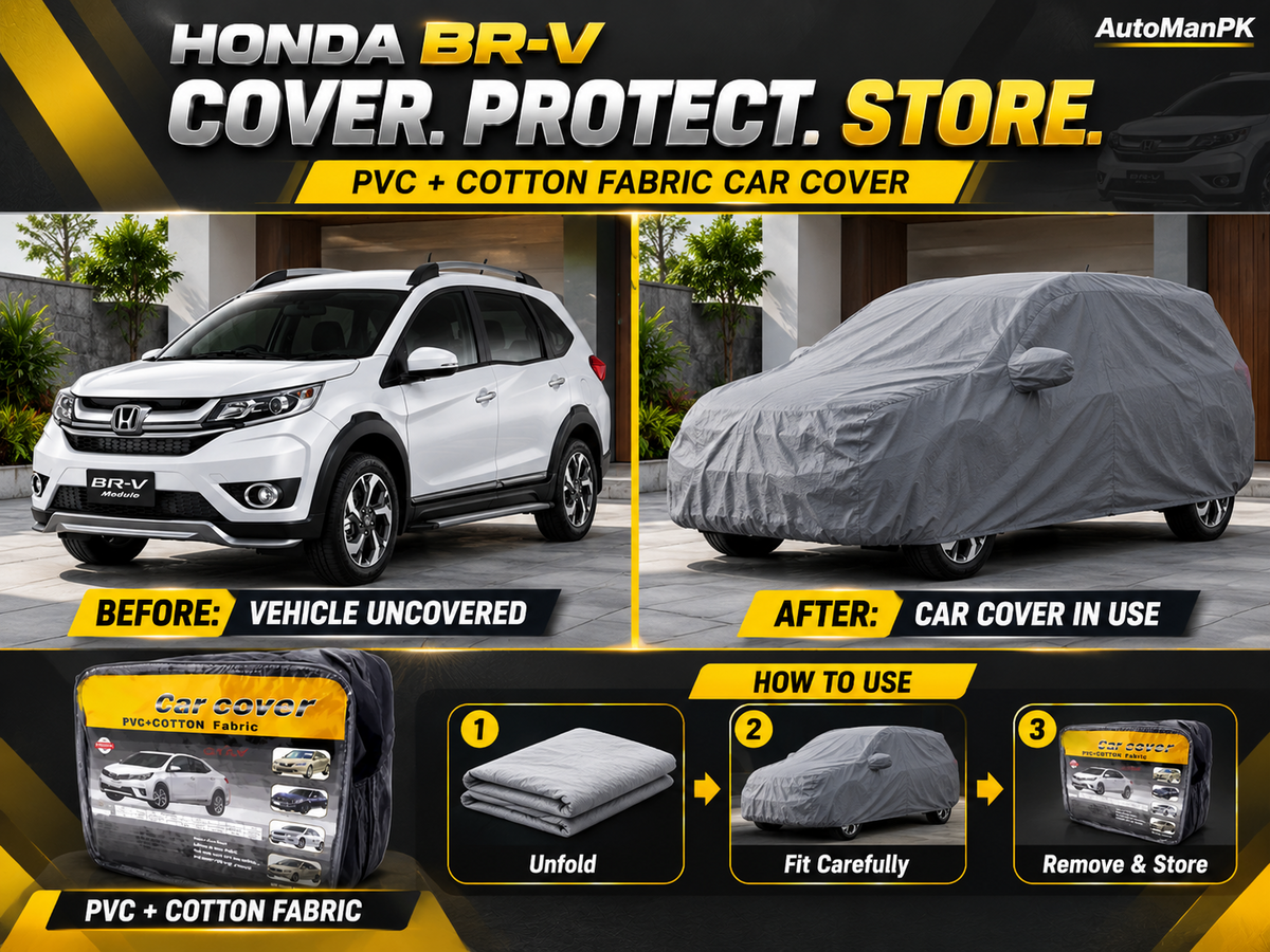 Honda BR-V car cover protection and how-to-use guide