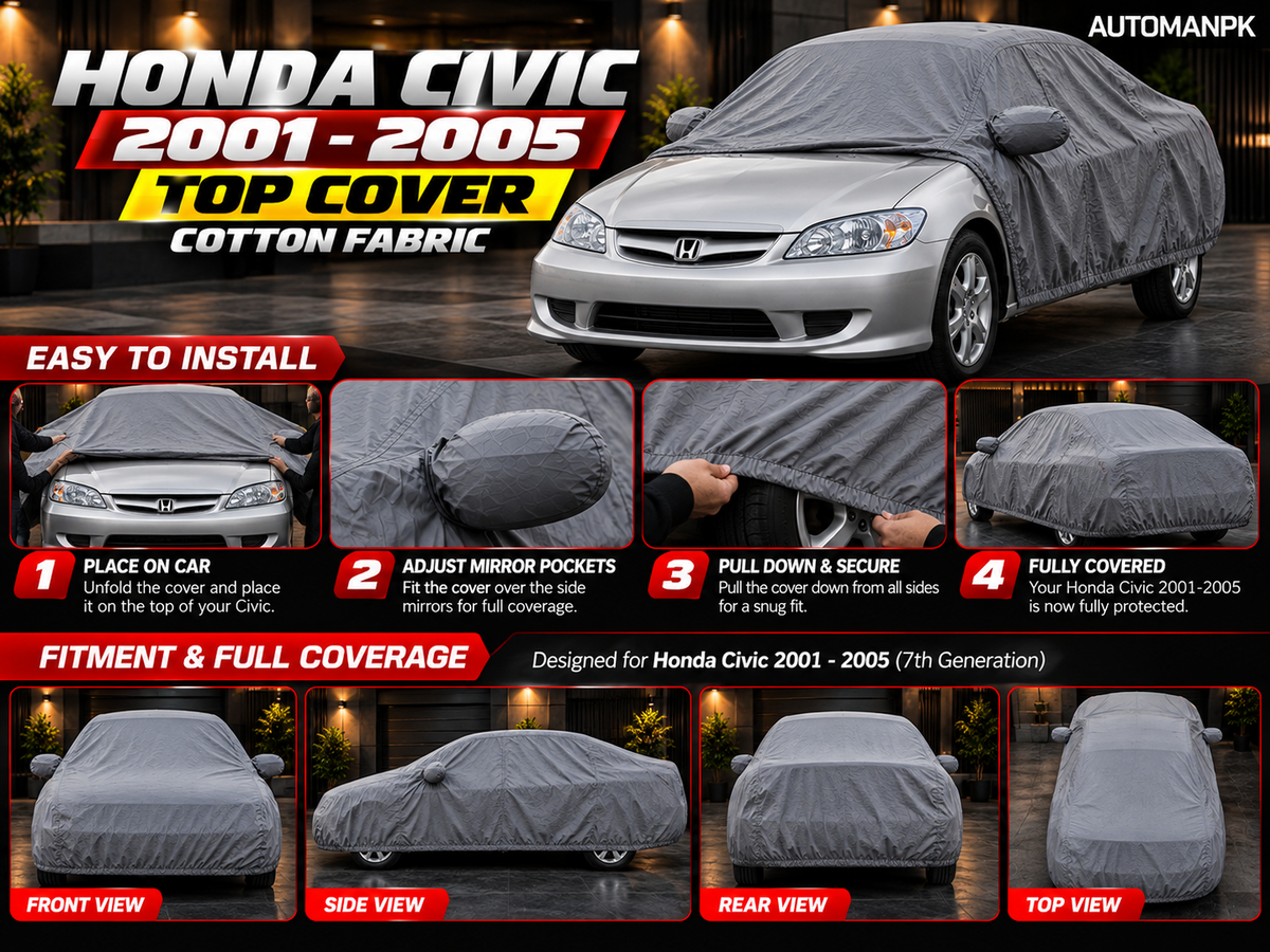 Honda Civic 2001–2005 grey cotton car top cover installation guide and vehicle fitment views
