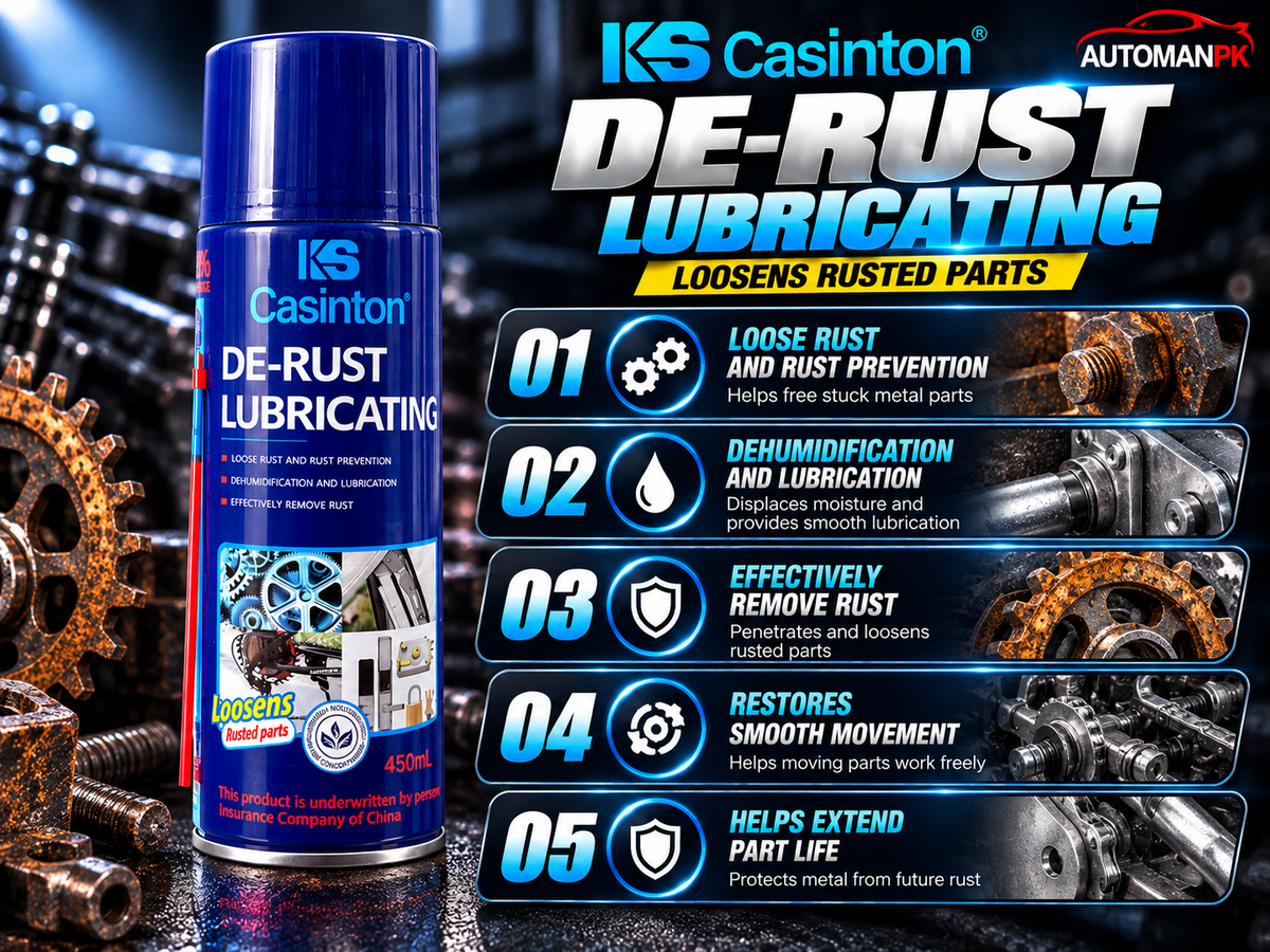 KS Casinton De-Rust Lubricating 450ml features rust removal moisture displacement and lubrication
