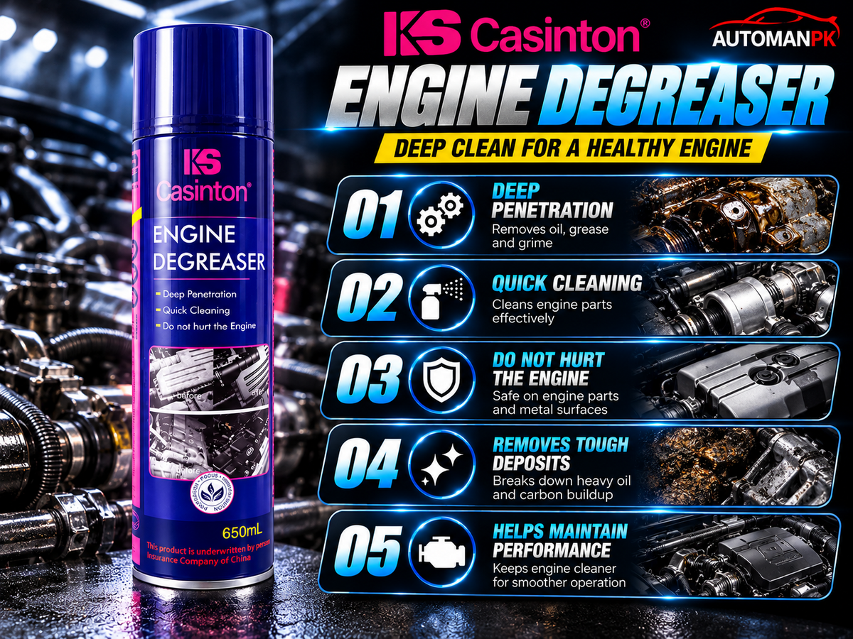 KS Casinton Engine Degreaser 650ml features for oil grease and grime removal