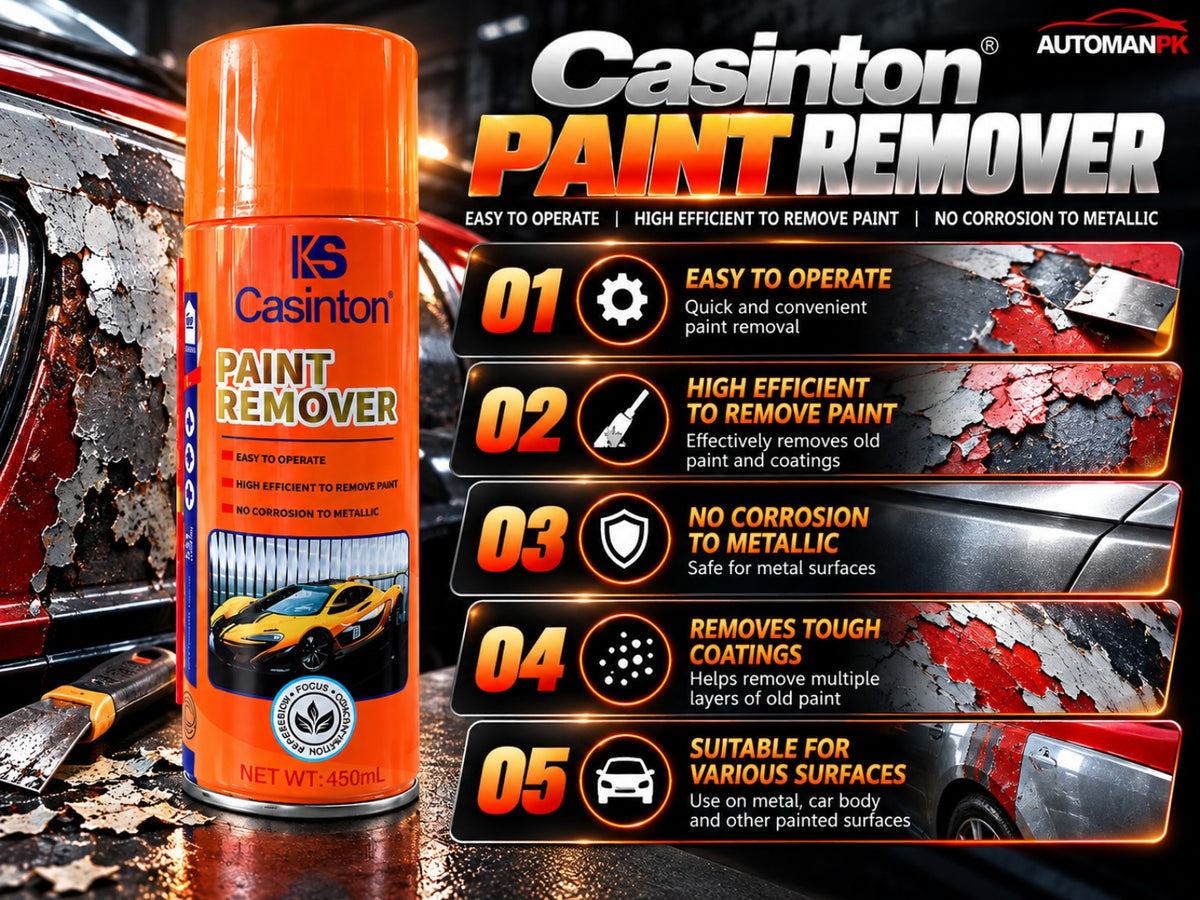 KS Casinton Paint Remover 450ml paint removal features for metal and car surfaces