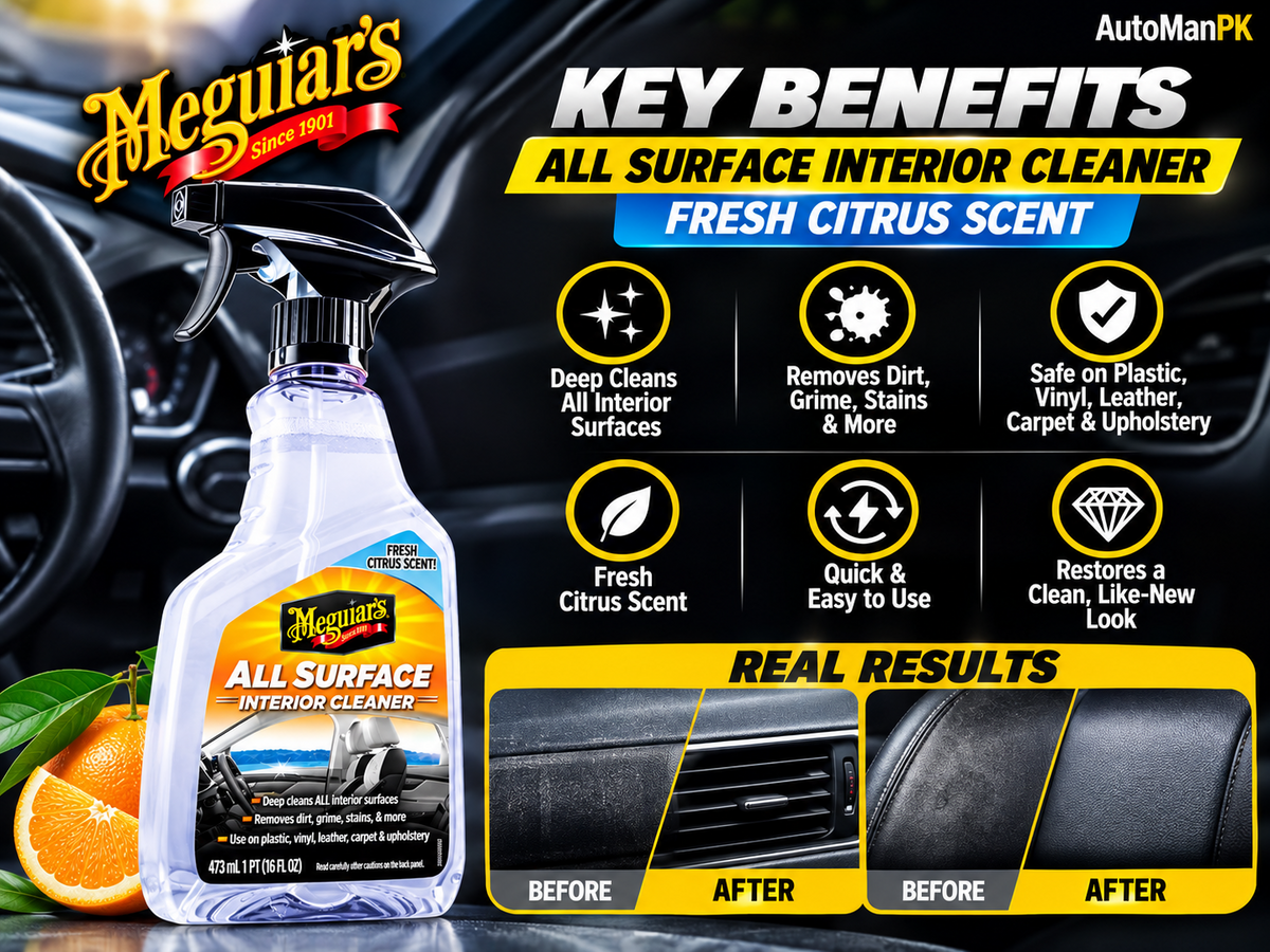 Meguiar's All Surface Interior Cleaner benefits for plastic vinyl leather carpet and upholstery