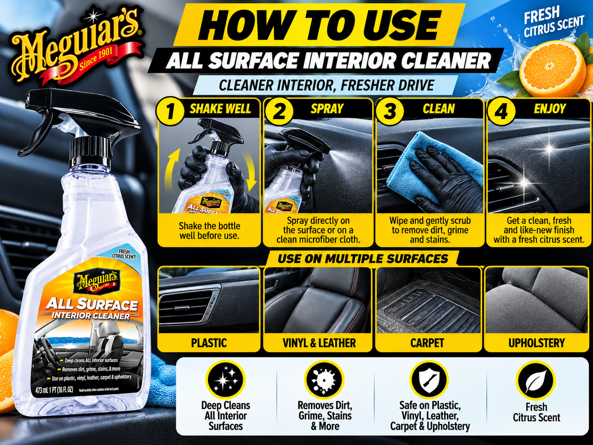 How to use Meguiar's All Surface Interior Cleaner spray and microfiber cloth