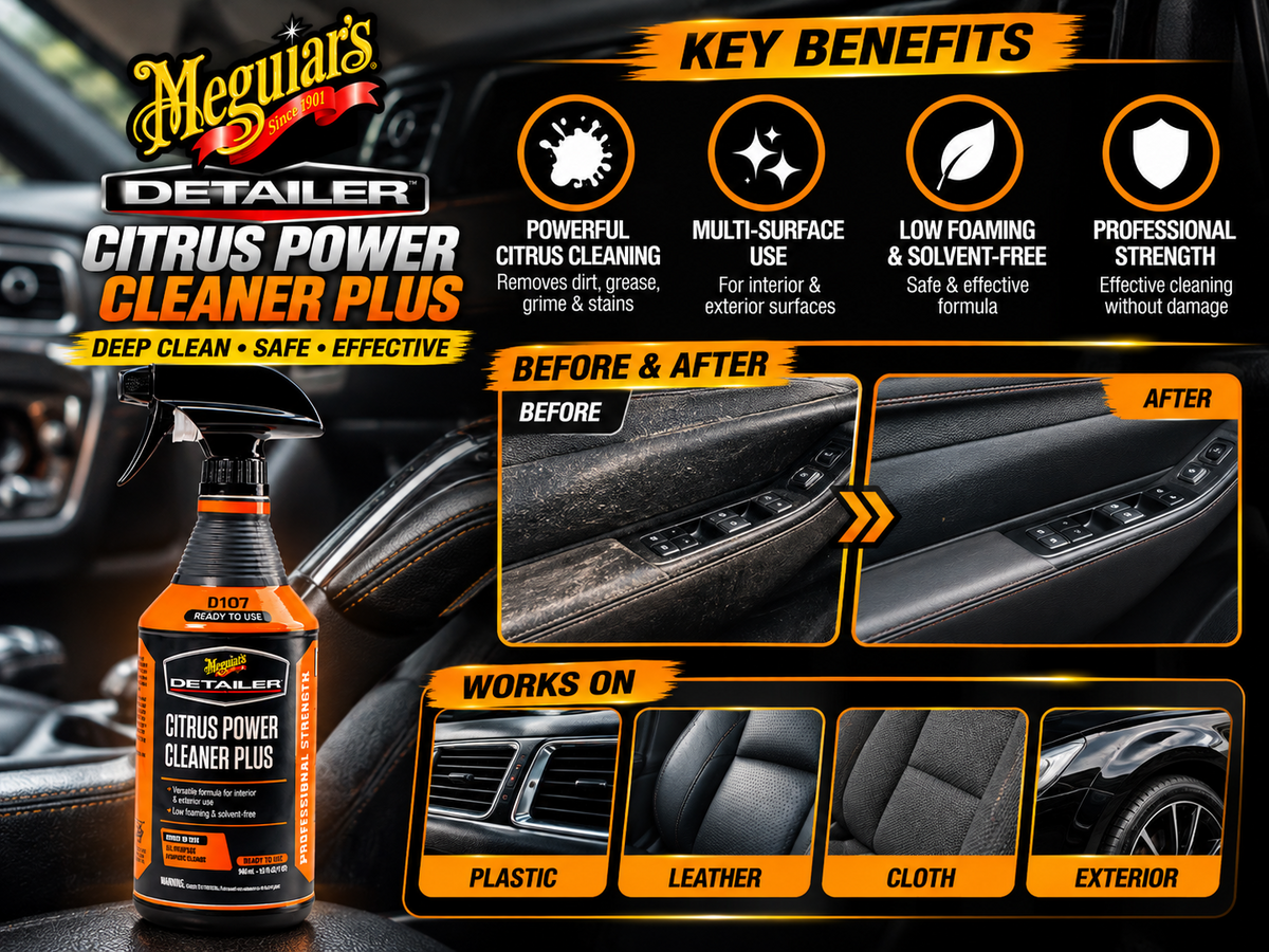 Meguiar's Citrus Power Cleaner Plus benefits for interior and exterior car surfaces