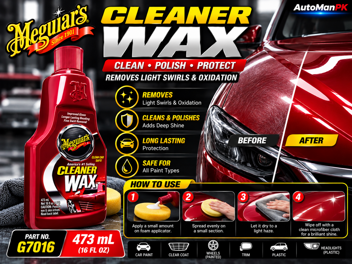Meguiar's Cleaner Wax G7016 benefits for gloss shine and paint protection