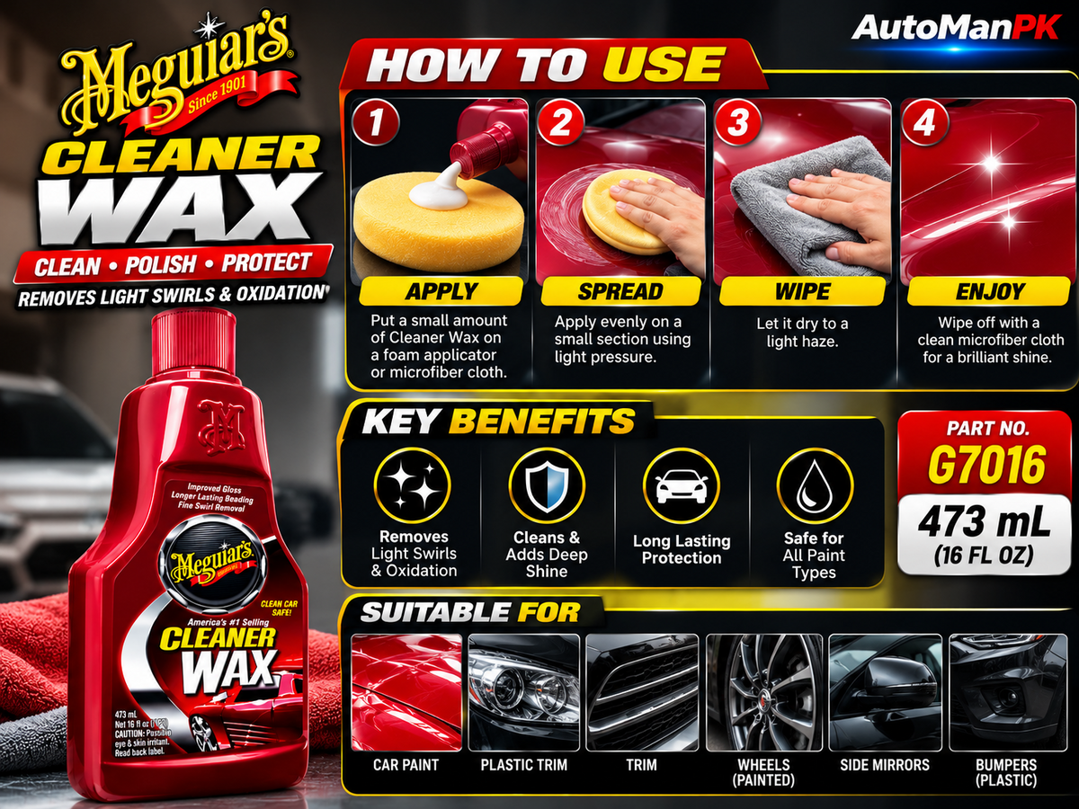 How to apply Meguiar's Cleaner Wax G7016 473ml with an applicator and microfiber cloth