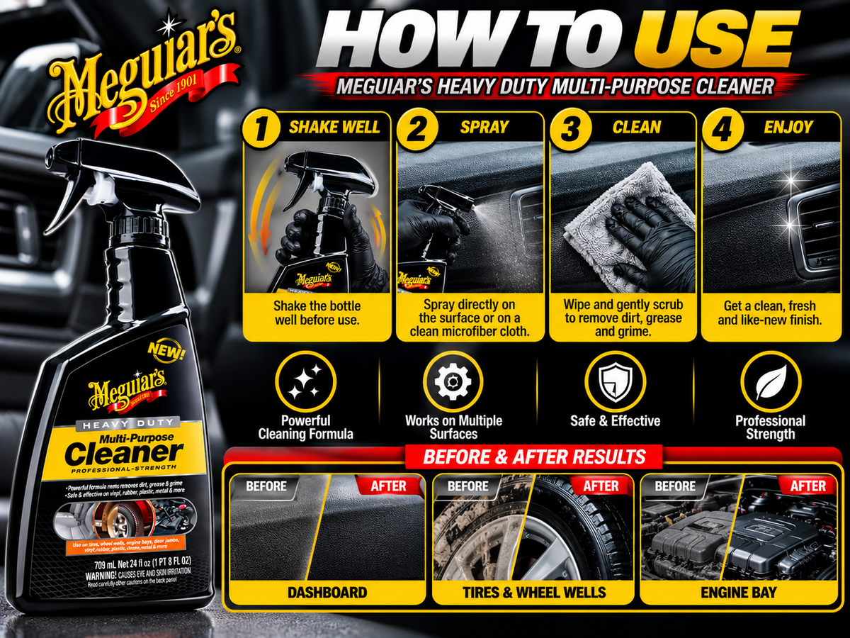 How to use Meguiar's Heavy Duty Multi-Purpose Cleaner with a microfiber cloth