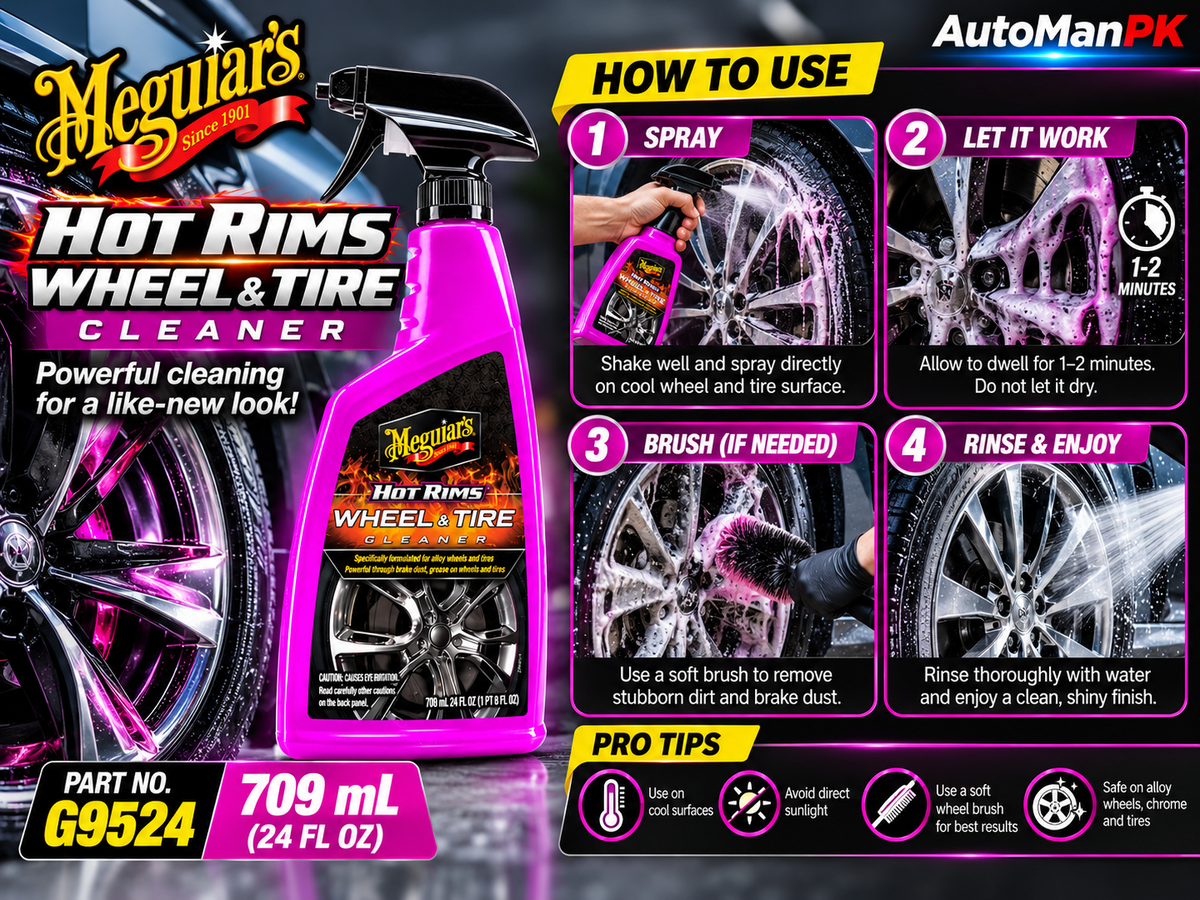 How to use Meguiar's Hot Rims Wheel and Tire Cleaner G9524 709ml on wheels and tires
