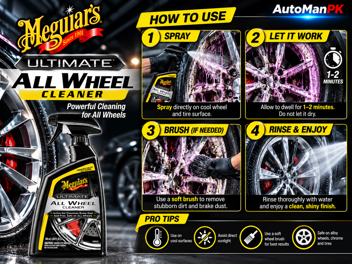 How to use Meguiar's Ultimate All Wheel Cleaner G180124 709ml spray dwell brush and rinse
