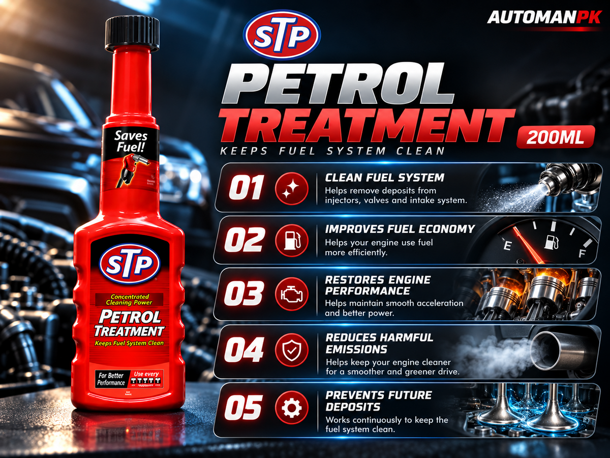 STP Petrol Treatment 200ml EN34C features and benefits