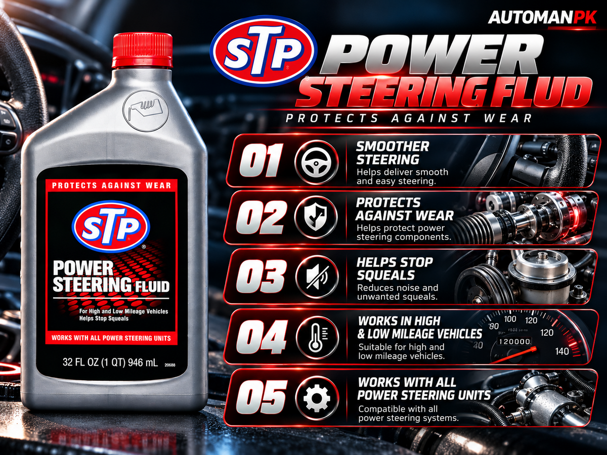 STP Power Steering Fluid 946ml benefits and steering system protection